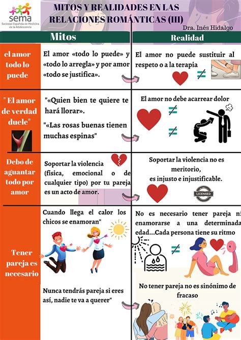 Los mitos y las verdades de la postura sexual de la amazona